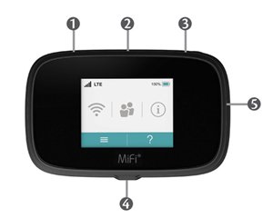 Une image du hotspot pour le dispositif Wi-Fi de ZTE Unite IV