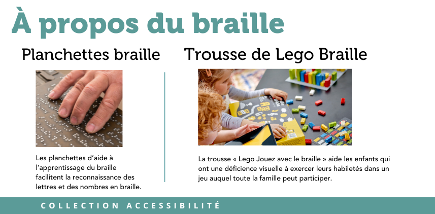 À propos du braille. Planchettes braille. Image de doigts sur du braille. Les planchettes d’aide à l’apprentissage du braille facilitent la reconnaissance des lettres et des nombres en braille.Trousse de Lego Braille. Photo d'enfants jouant avec des legos. La trousse « Lego Jouez avec le braille » aide les enfants qui ont une déficience visuelle à exercer leurs habiletés dans un jeu auquel toute la famille peut participer. Vignette : Collection Accessibilité.